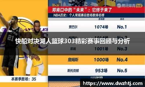 快船对决湖人篮球303精彩赛事回顾与分析